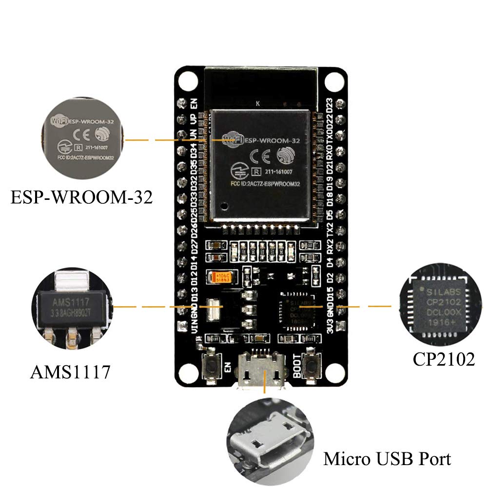 Aitrip 10Pcs Esp32S Esp32 Esp Wroom 32 Development Board 2.4Ghz Dual Core Wifi +Bluetooth 2 Function Microcontroller For Arduino